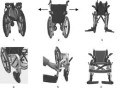 Wózek inwalidzki aluminiowy AT52311