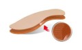 WKŁADKI ŻELOWE - ACTIVE GEL - KAPS