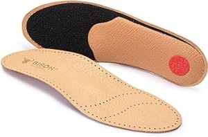 Wkładki Na Płaskostopie Podłużne I Poprzeczne Alfa S001