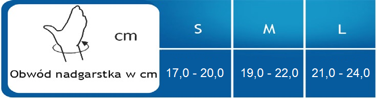 Orteza stawu nadgarstkowego DR-W008